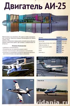 Информационный плакат, рассказывающий о сферах применения и эсплуатационных характеристиках авиационного двигателя АИ-25
